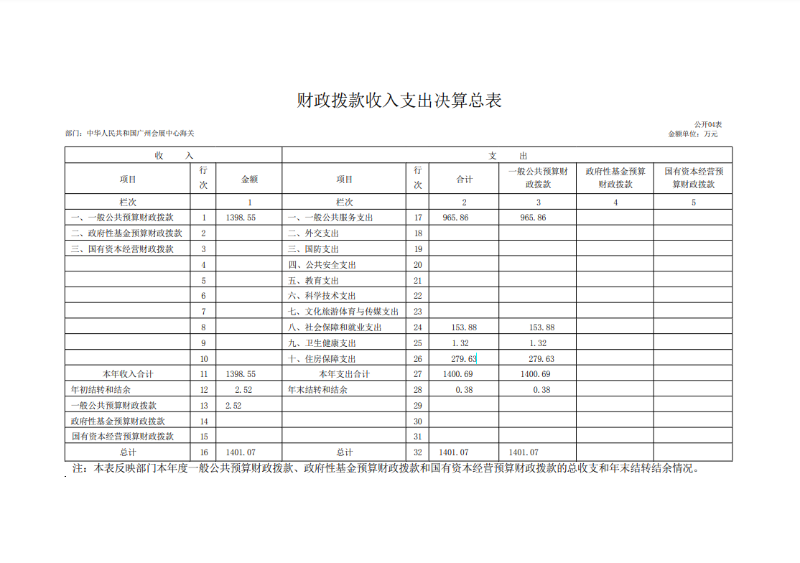 捕获14