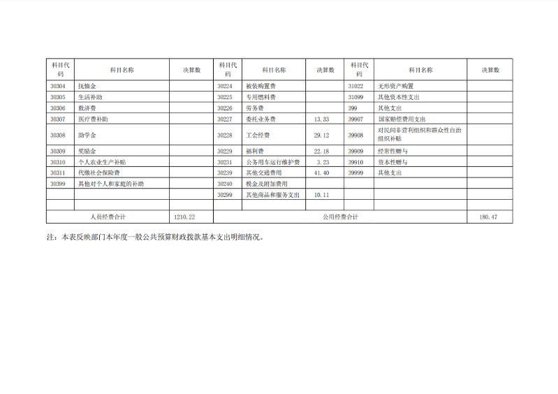 捕获19