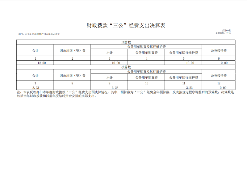 捕获22