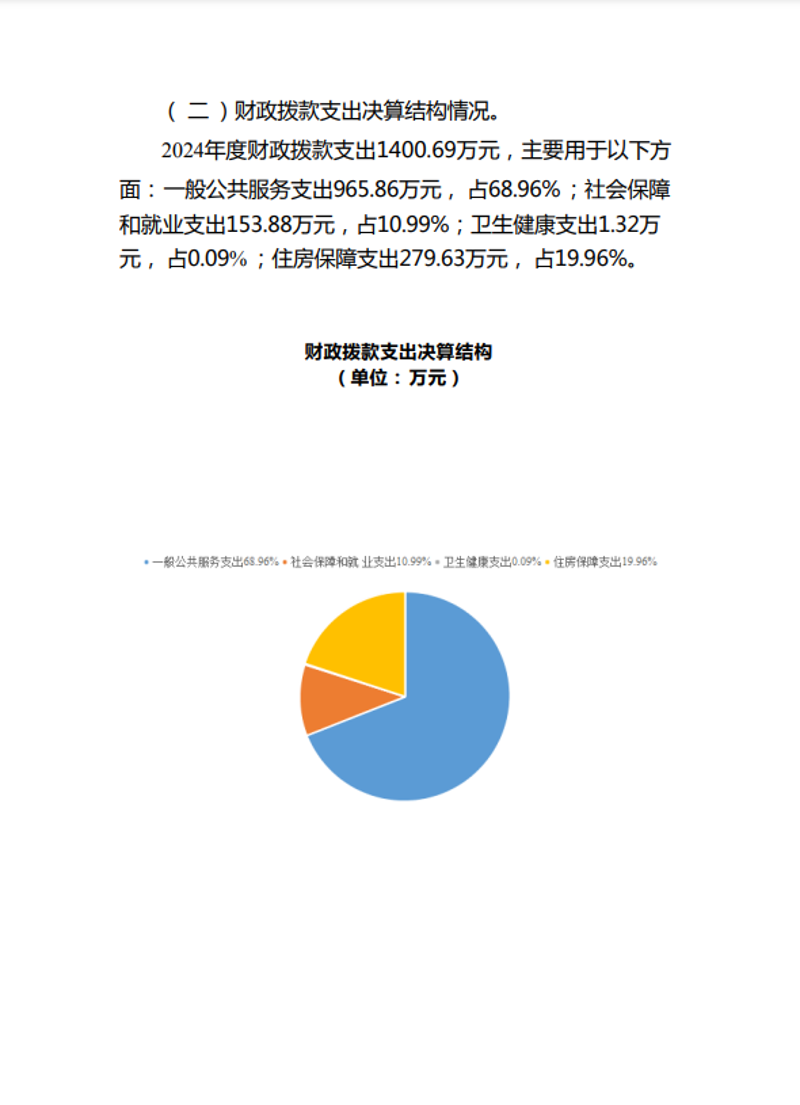捕获27