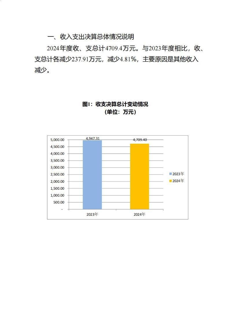 海珠海关2024年度部门决算_19