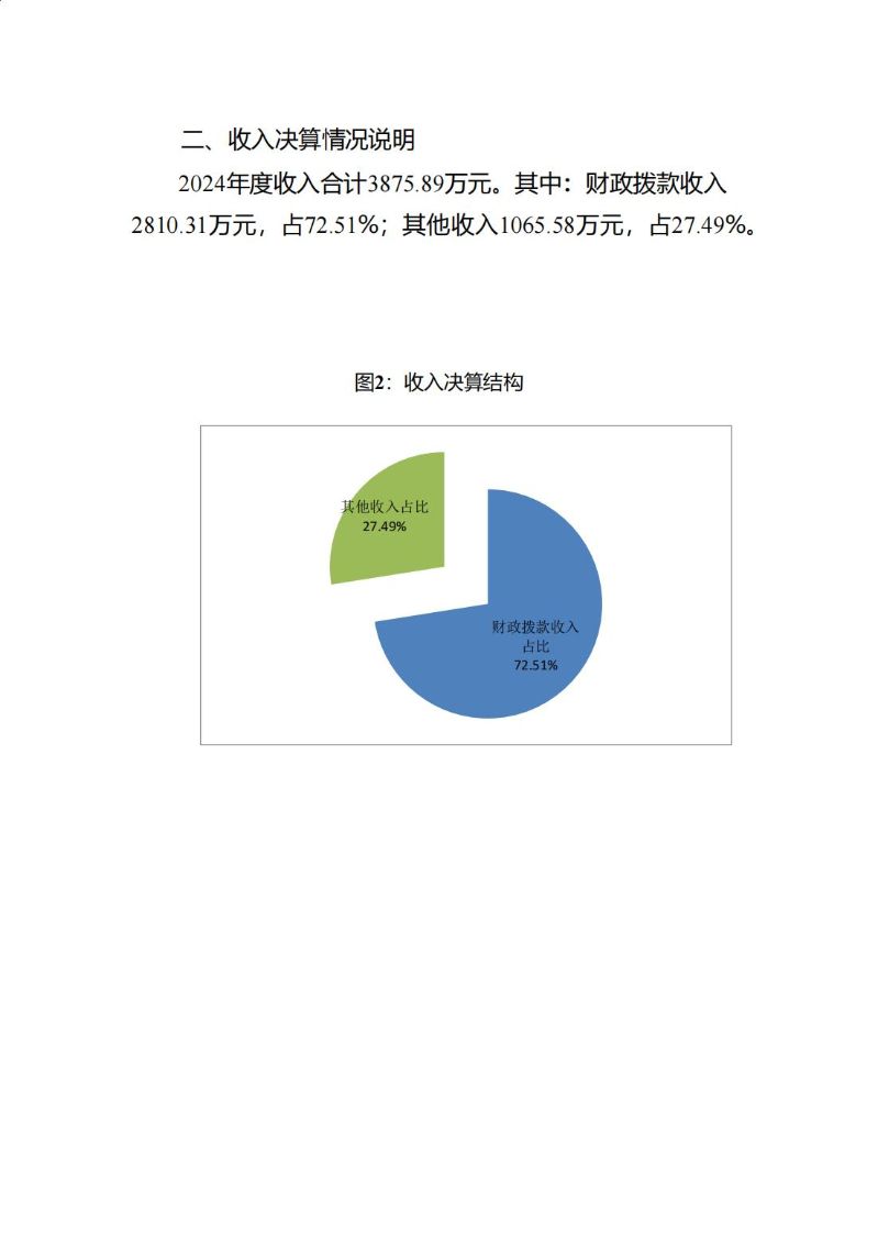 海珠海关2024年度部门决算_20