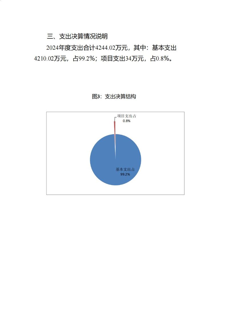 海珠海关2024年度部门决算_21
