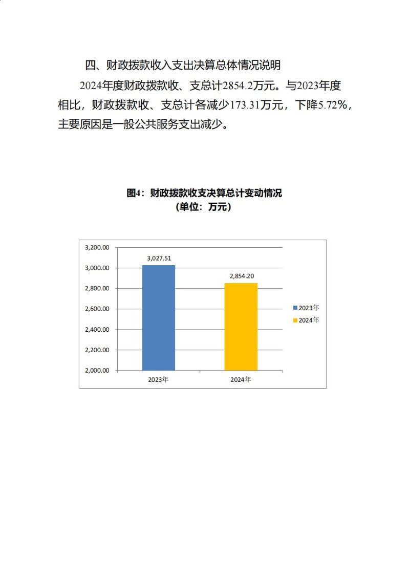 海珠海关2024年度部门决算_22