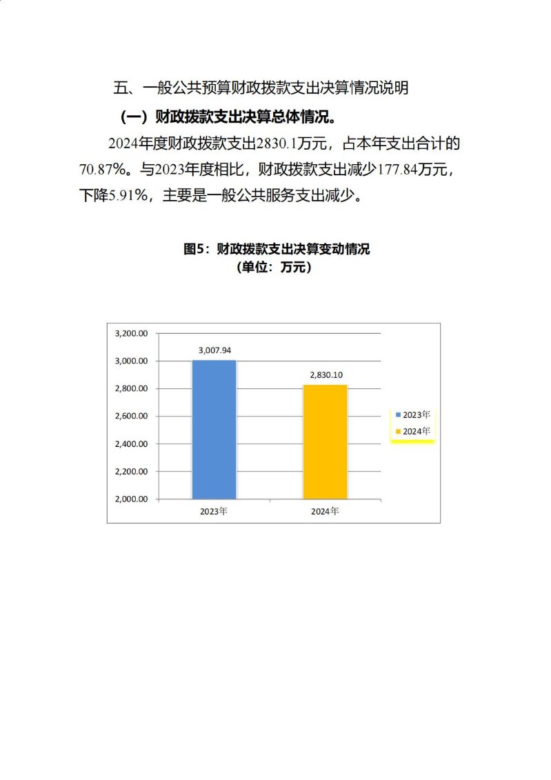 海珠海关2024年度部门决算_23