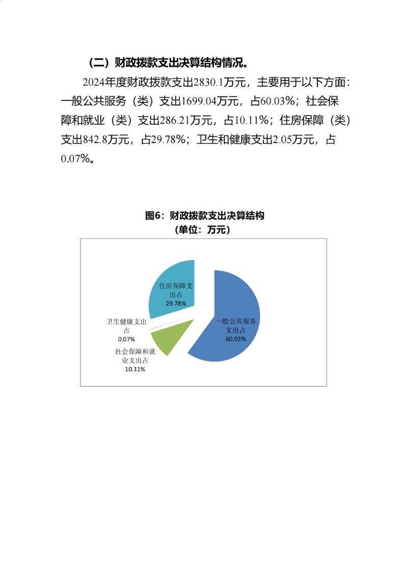 海珠海关2024年度部门决算_24