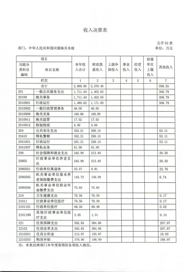 Scan_0007