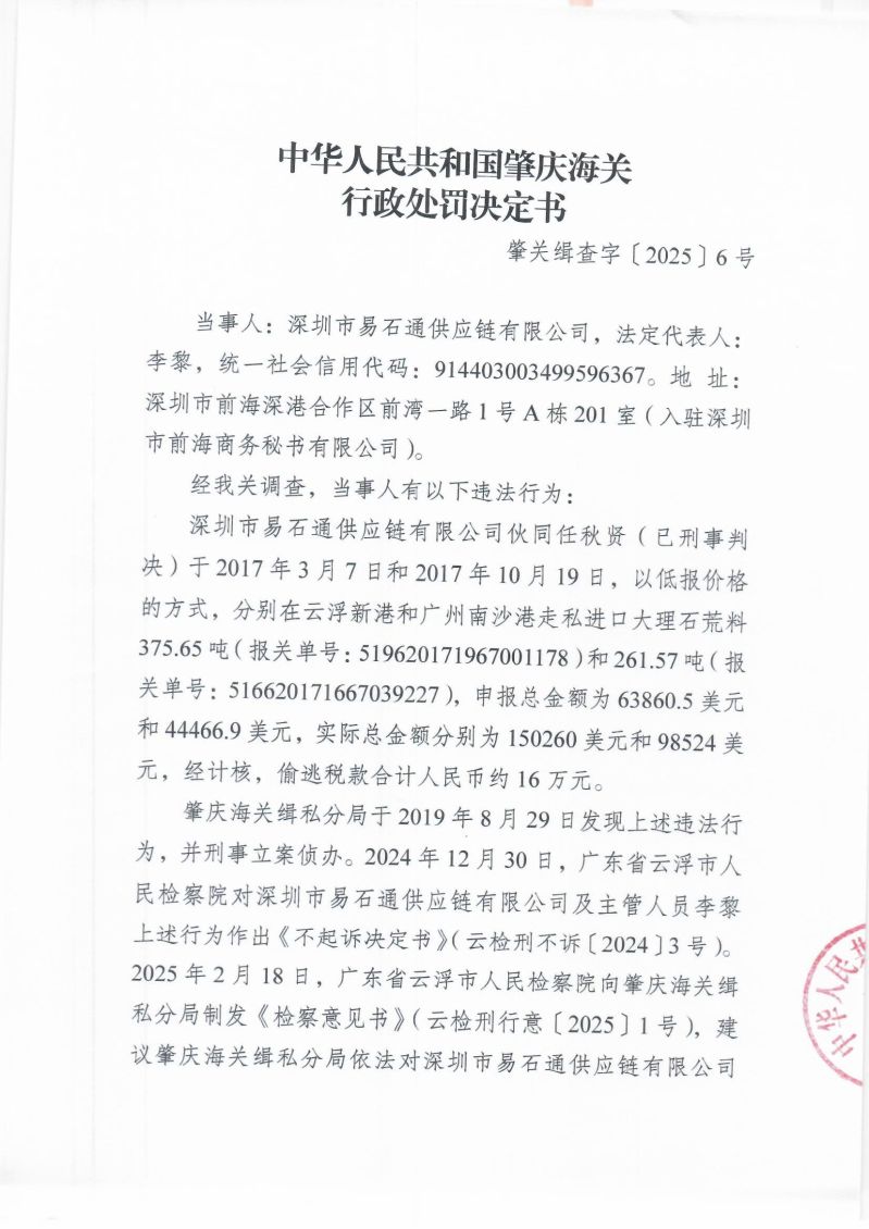 行政处罚决定书-1