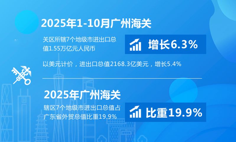 10月图解 (1)
