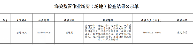 清远海关监管作业场所（场地）检查结果公示单（2025年12月29日）