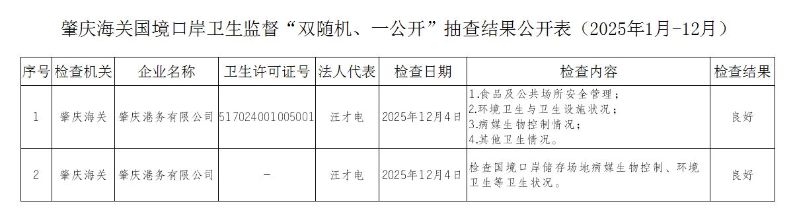 捕获