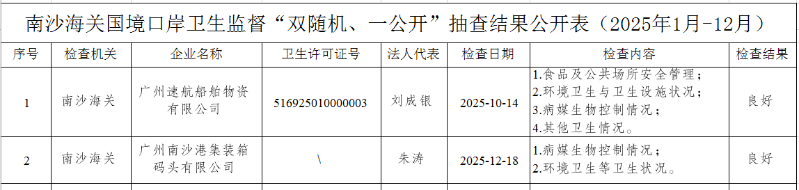 捕获