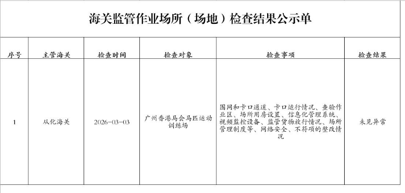 从化海关监管作业场所（场地）检查结果公示单.xls（2026年3月3日)