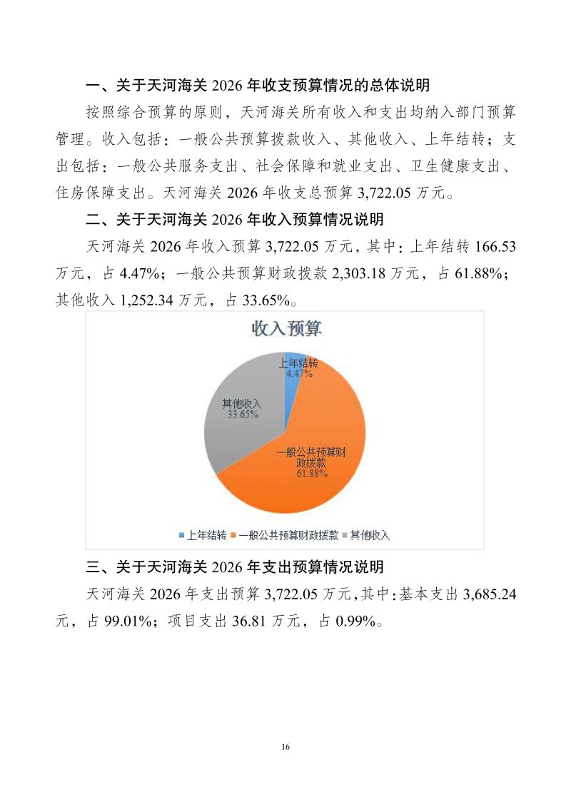 天河海关2026年部门预算公开_18