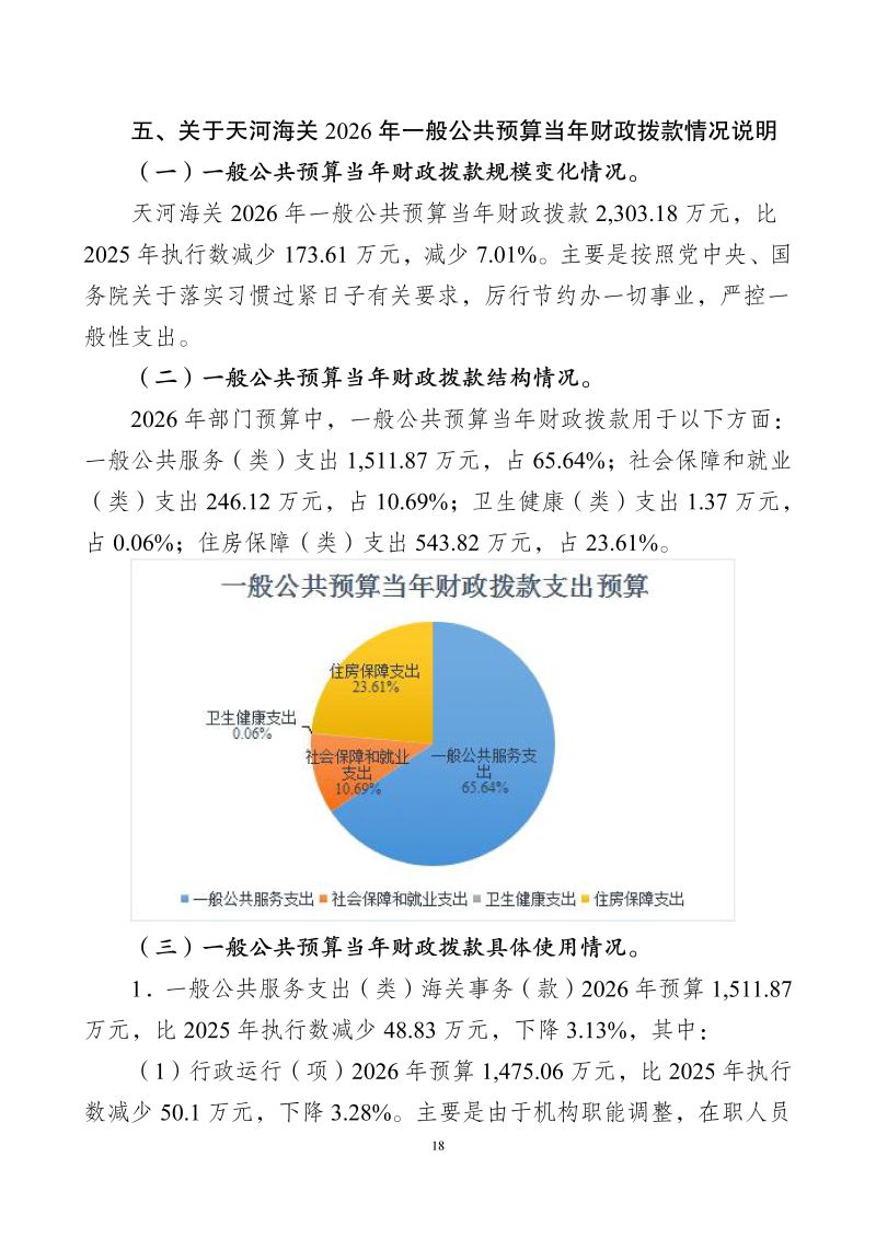 天河海关2026年部门预算公开_20