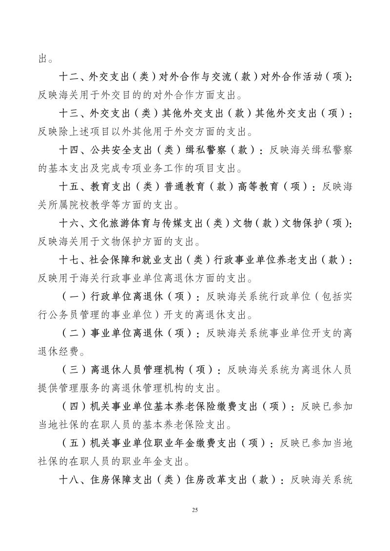 天河海关2026年部门预算公开_27