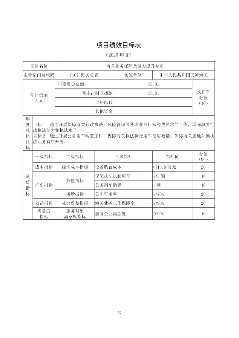 天河海关2026年部门预算公开_31