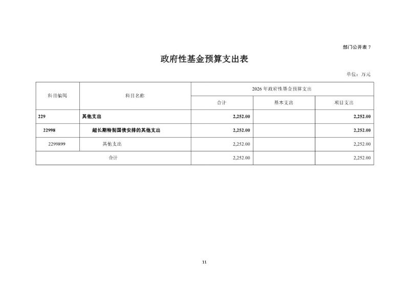 广州海关技术中心2026年度部门预算_Page13_20260424153123607