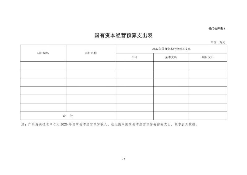 广州海关技术中心2026年度部门预算_Page14_20260424153123674
