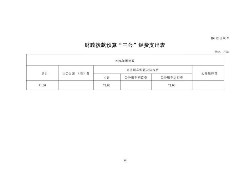 广州海关技术中心2026年度部门预算_Page15_20260424153123740