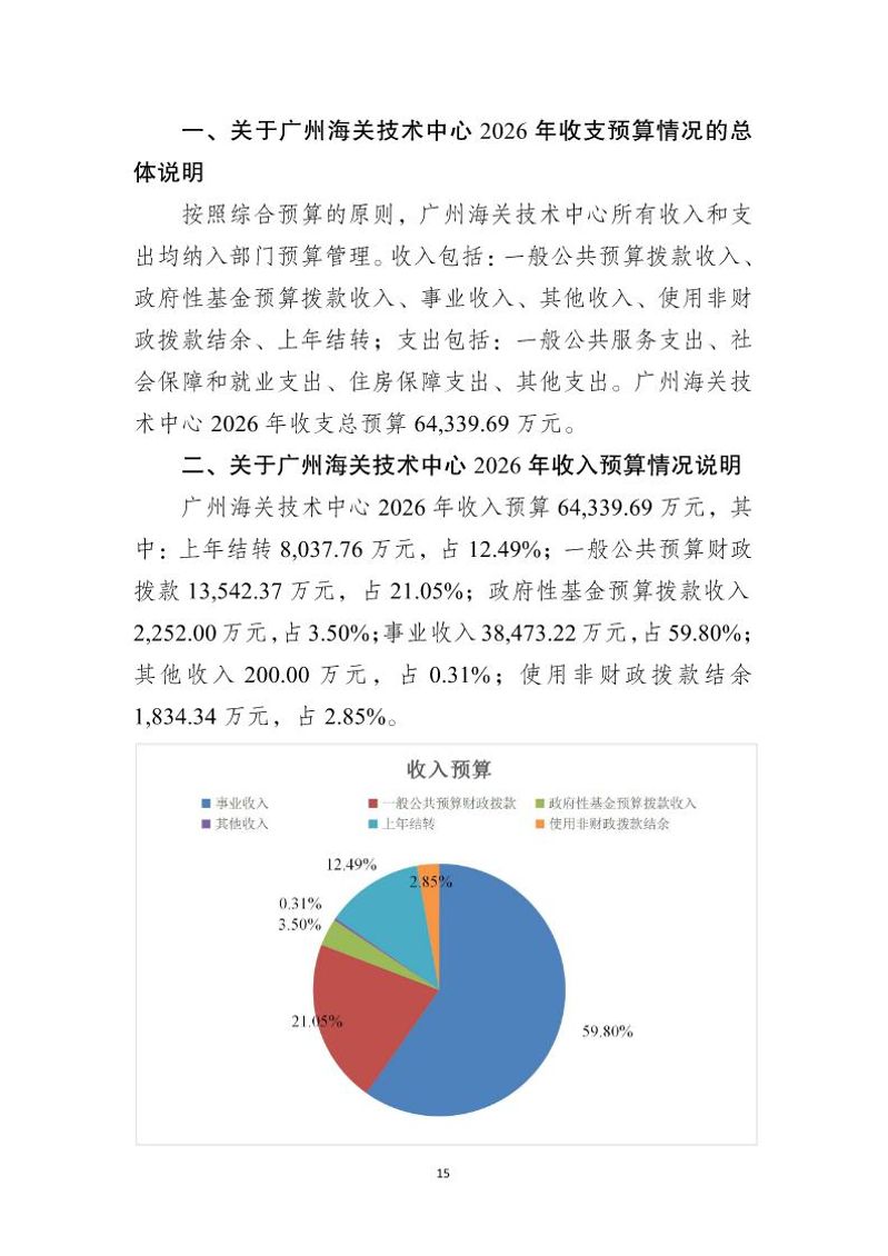 广州海关技术中心2026年度部门预算_Page17_20260424153123927