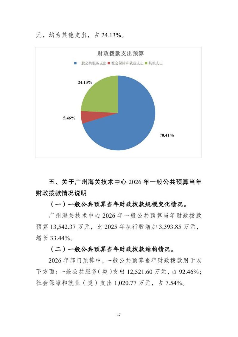 广州海关技术中心2026年度部门预算_Page19_20260424153124223
