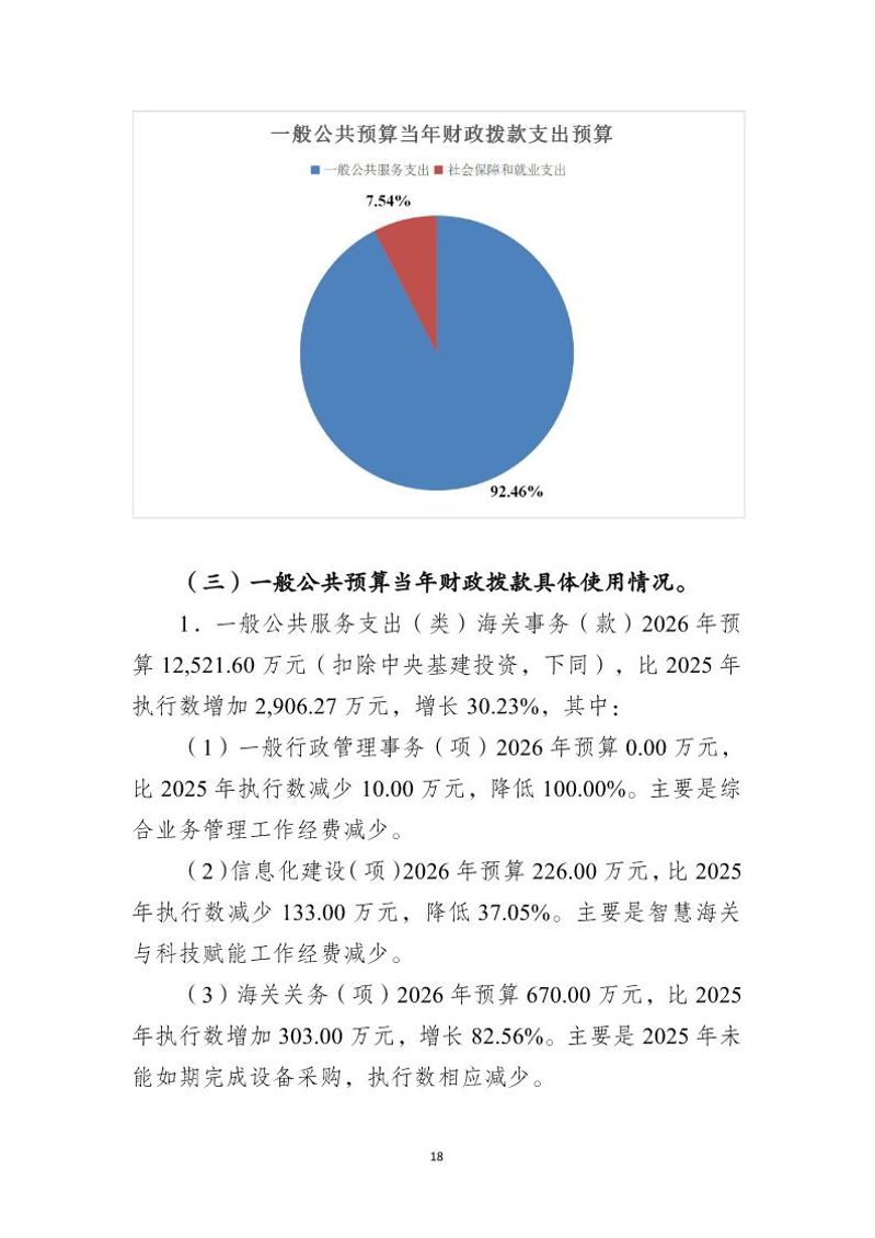 广州海关技术中心2026年度部门预算_Page20_20260424153124354