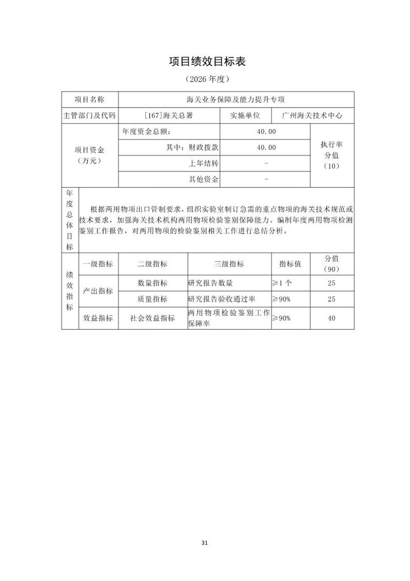 广州海关技术中心2026年度部门预算_Page33_20260424153125765