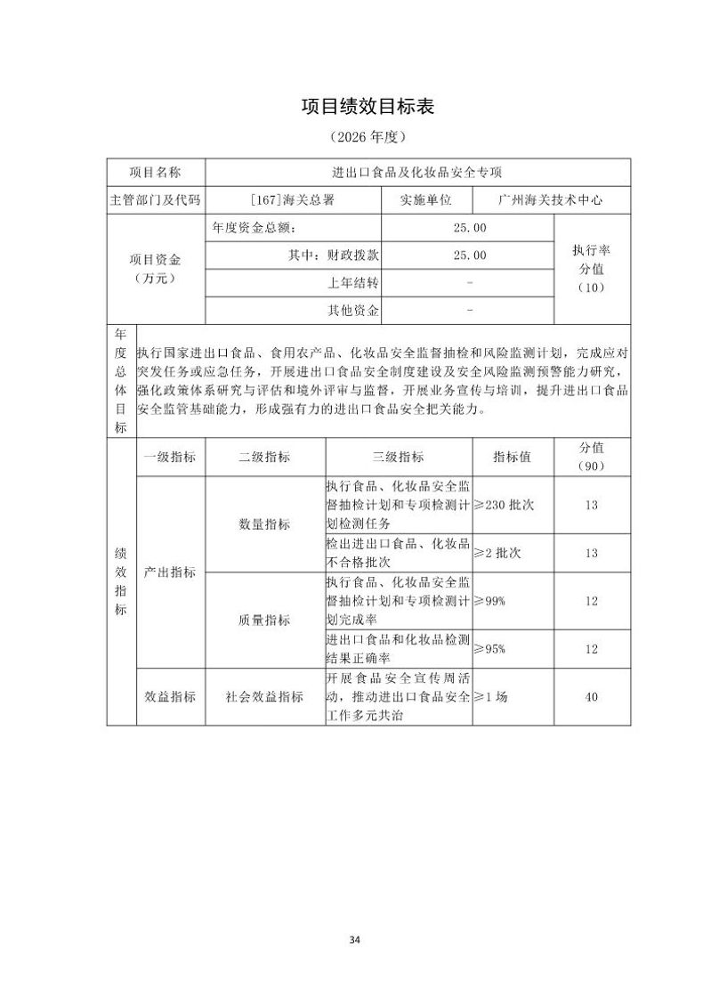 广州海关技术中心2026年度部门预算_Page36_20260424153125992