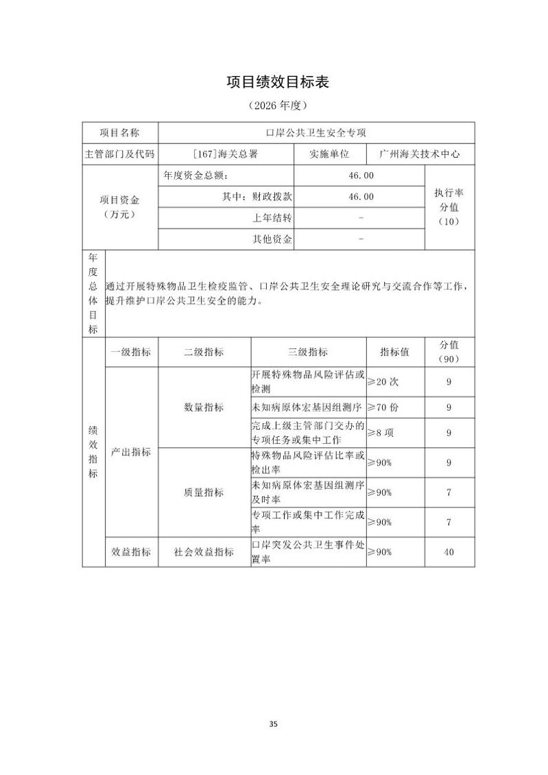 广州海关技术中心2026年度部门预算_Page37_20260424153126058