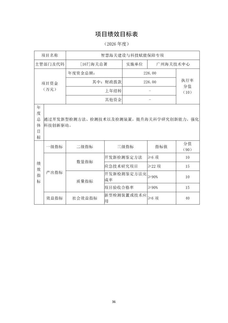 广州海关技术中心2026年度部门预算_Page38_20260424153126130