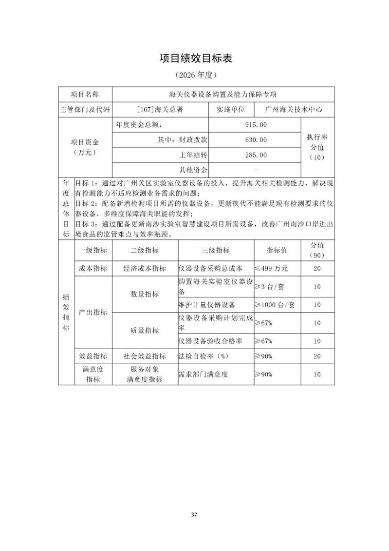 广州海关技术中心2026年度部门预算_Page39_20260424153126221