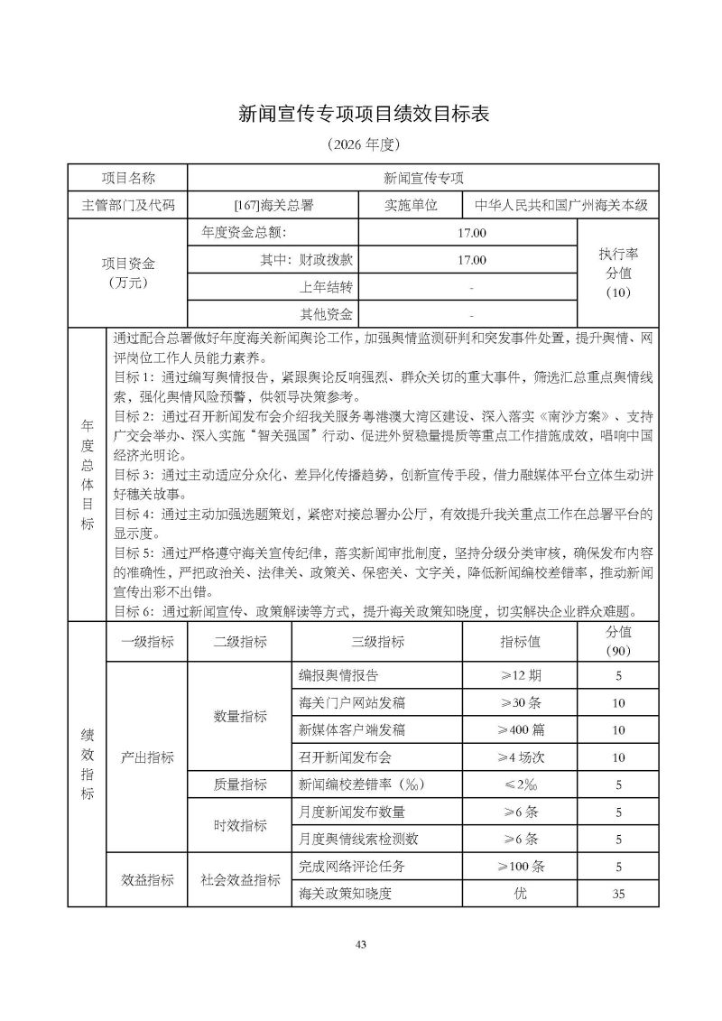 2.广州海关本级2026年度部门预算_页面_46