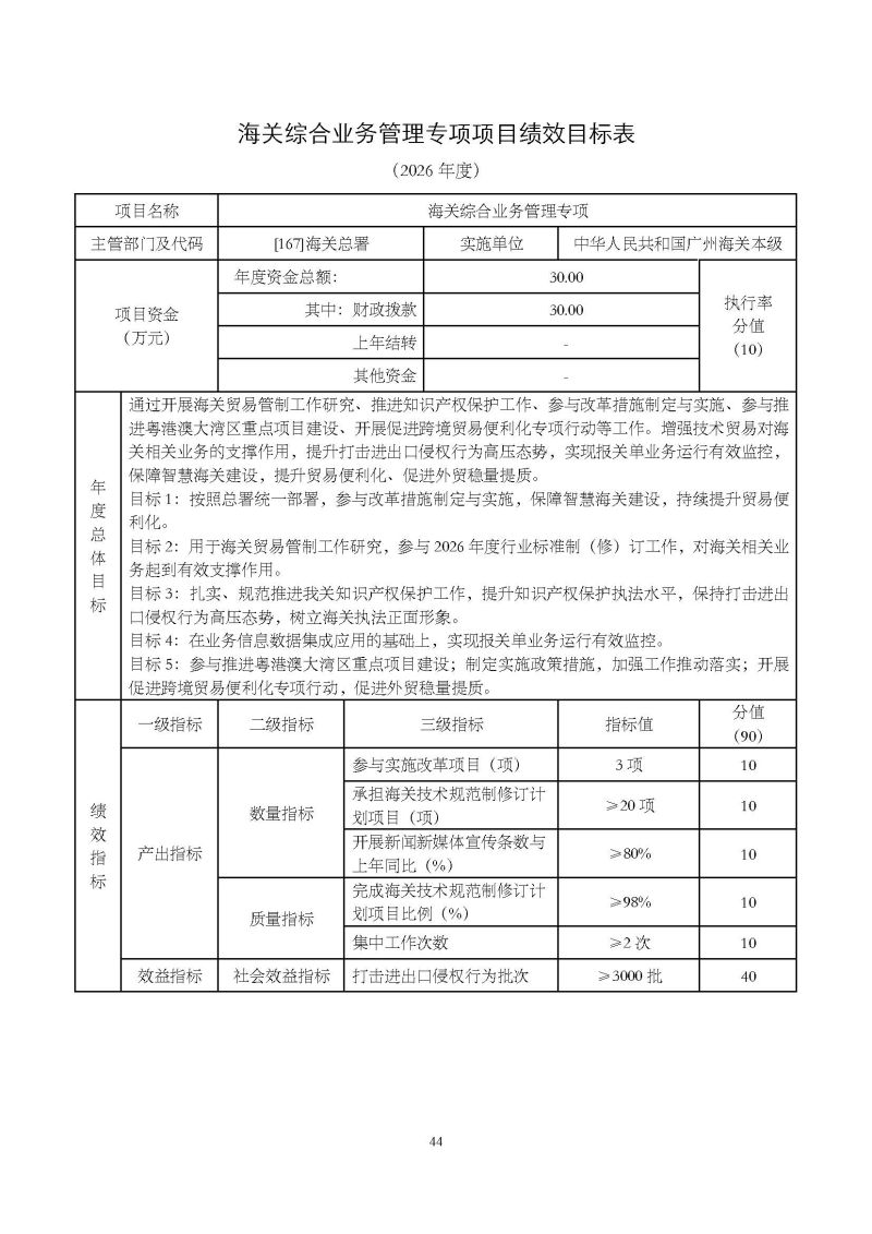 2.广州海关本级2026年度部门预算_页面_47