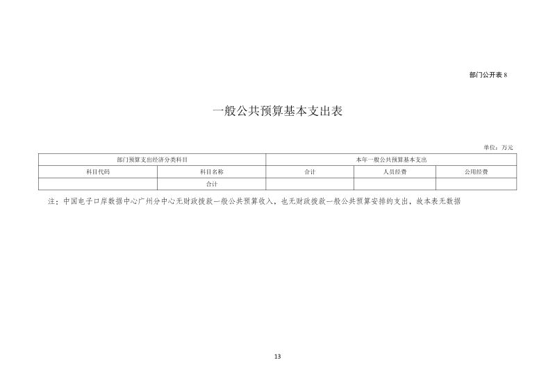 中国电子口岸数据中心广州分中心2026年度部门预算_13