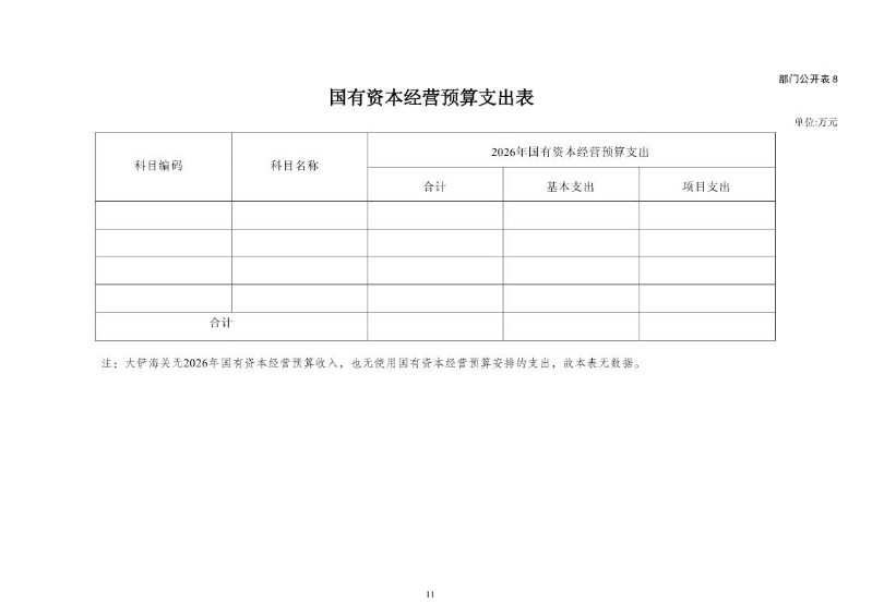 1.大铲海关2026年预算公开_Page13_20260429084923468