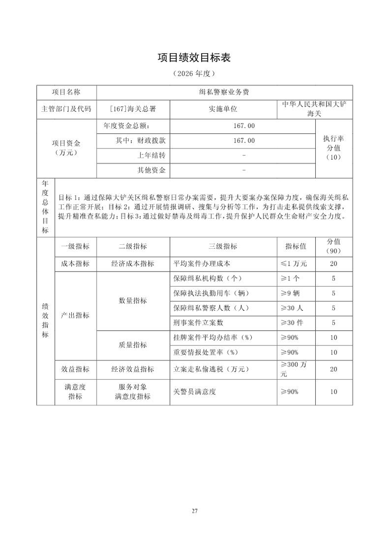 1.大铲海关2026年预算公开_Page29_20260429084924256