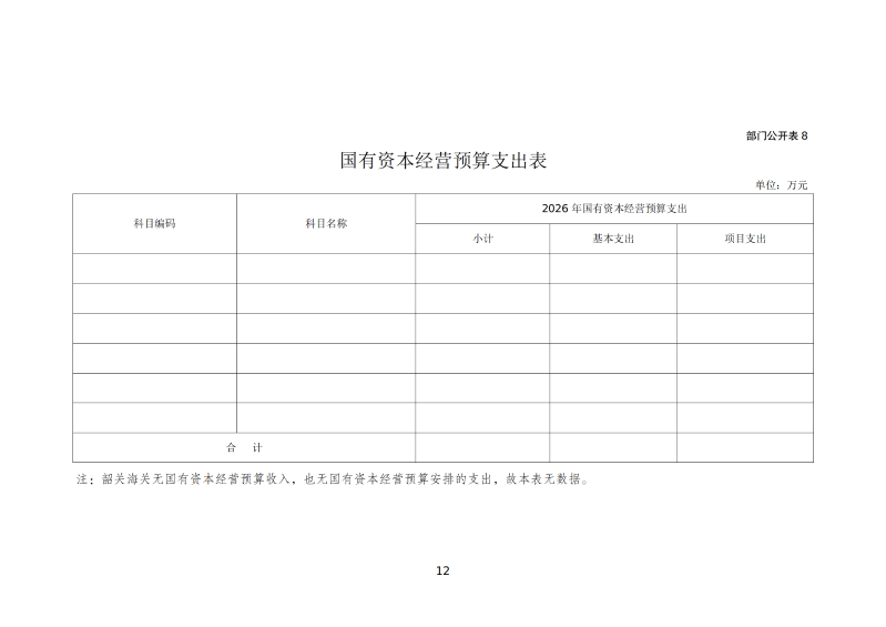 韶关海关本级2026年预算公开 _14