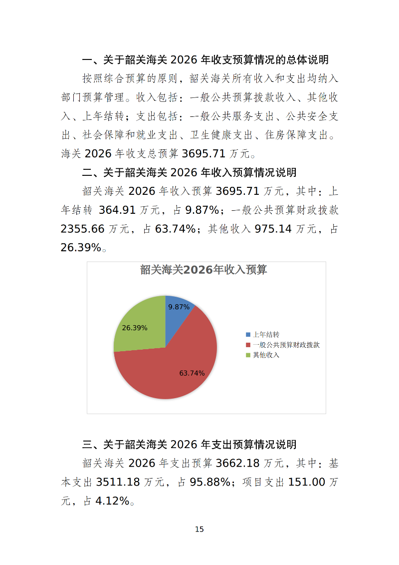 韶关海关本级2026年预算公开 _17