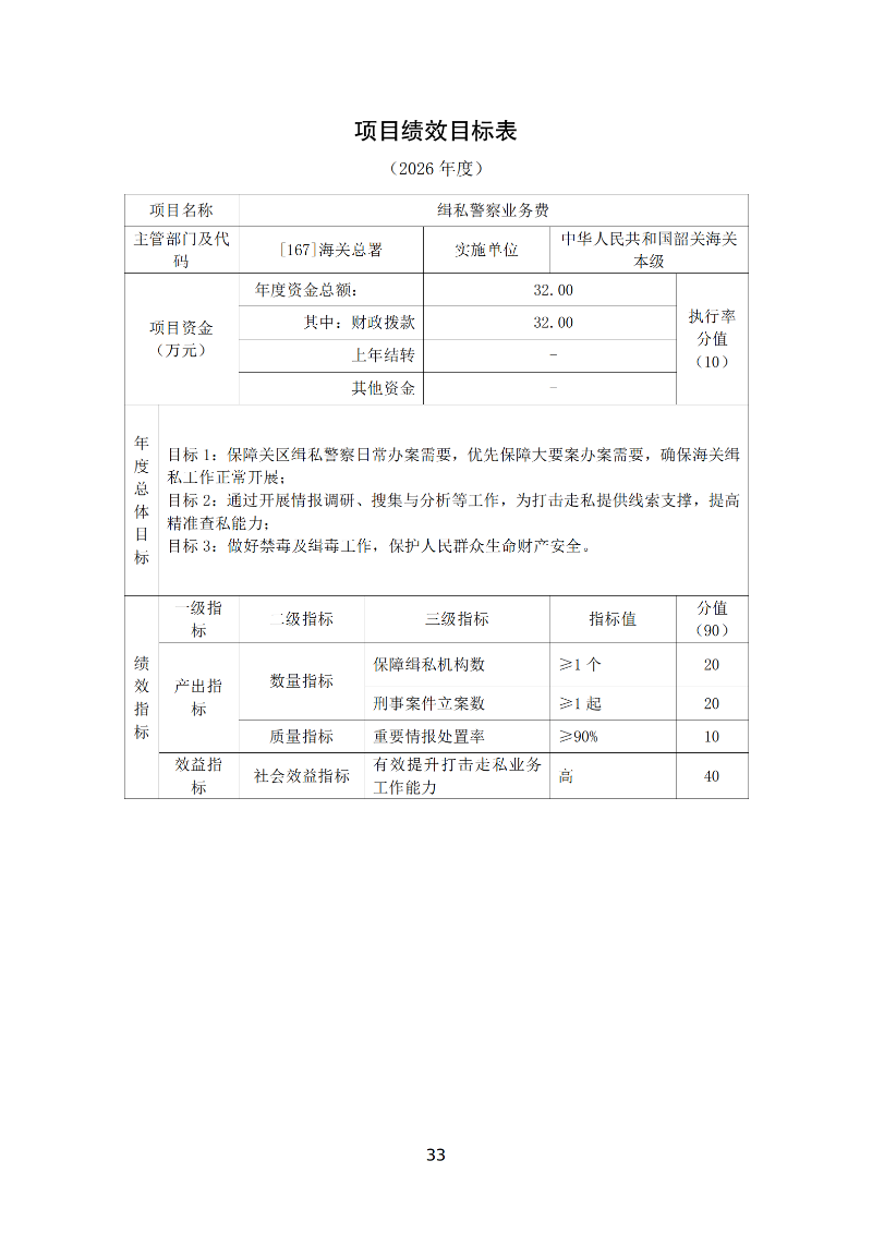 韶关海关本级2026年预算公开 _35