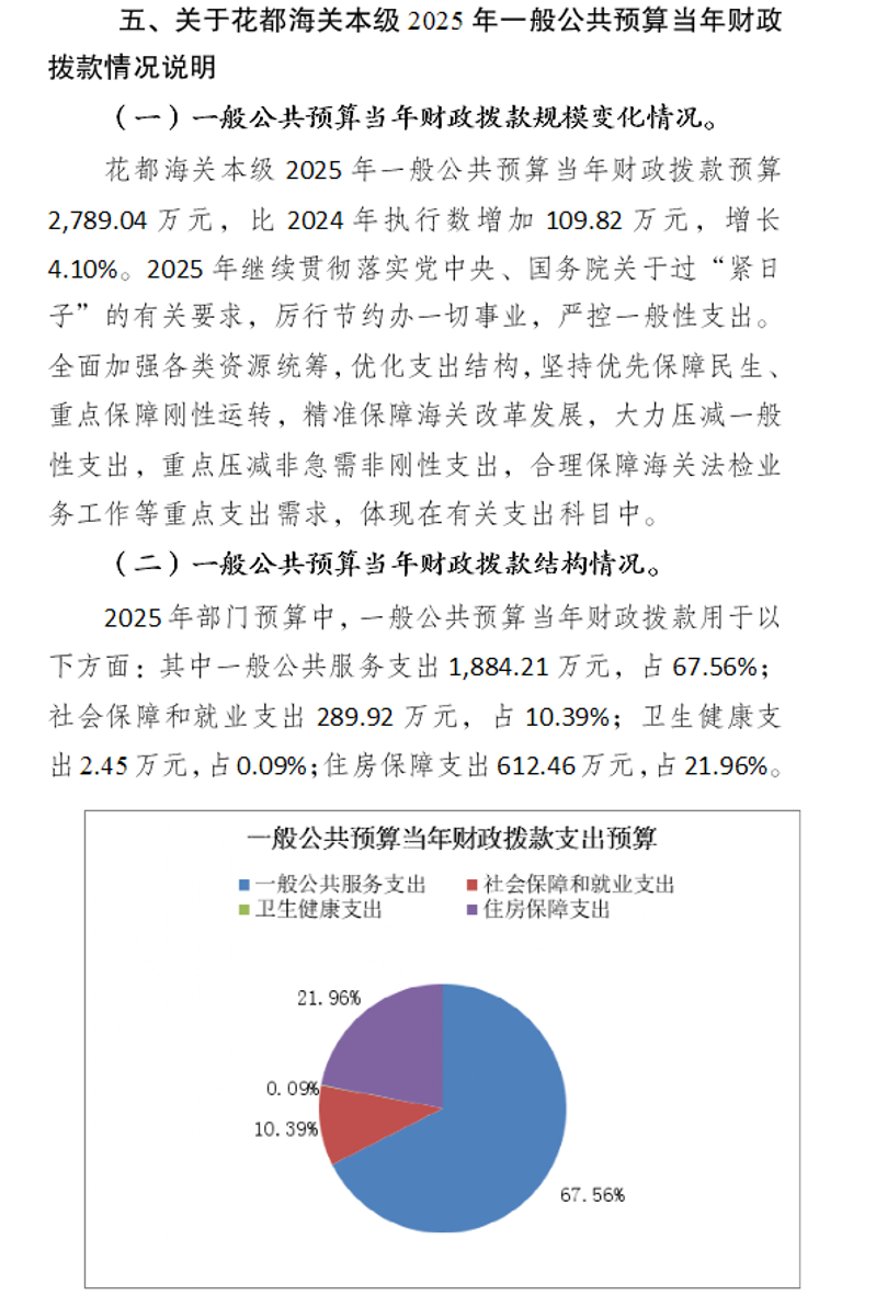 本级2025年修改19