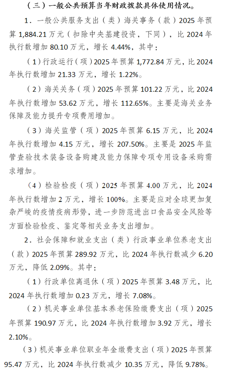 本级2025年修改20
