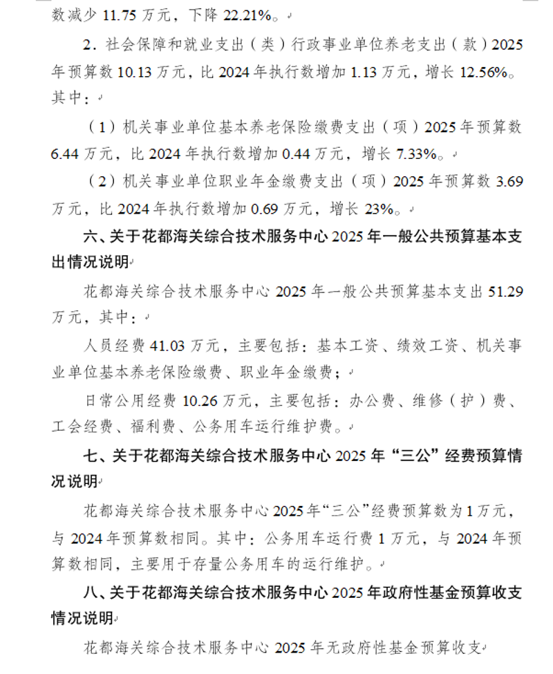 事业2025年修改19