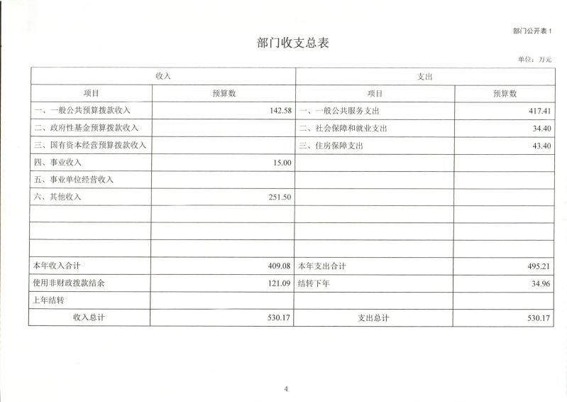 河源海关综合技术服务中心2026年度部门预算_0007