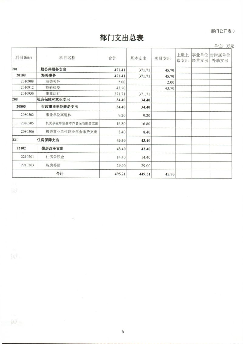 河源海关综合技术服务中心2026年度部门预算_0009