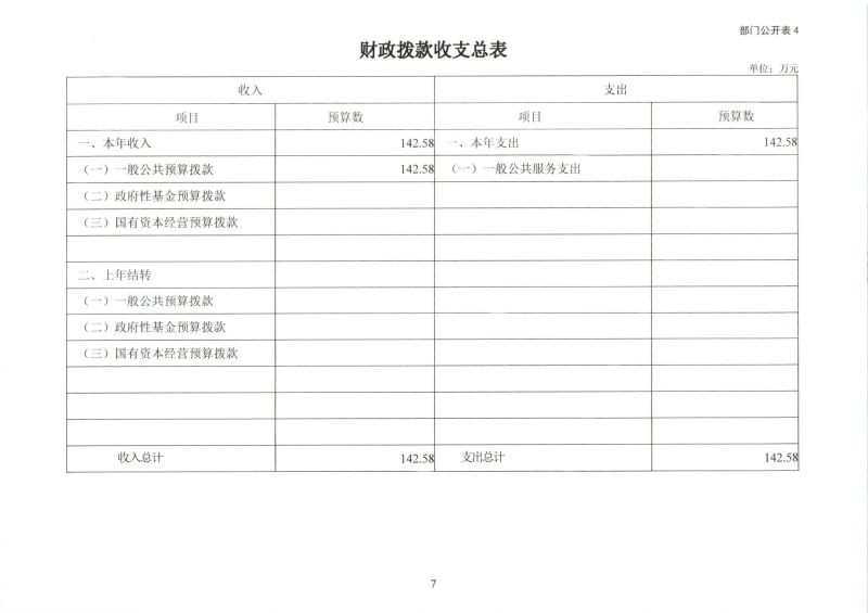 河源海关综合技术服务中心2026年度部门预算_0010