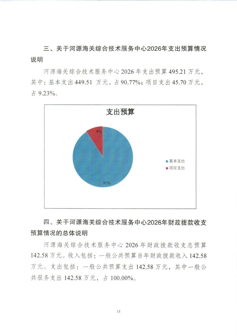 河源海关综合技术服务中心2026年度部门预算_0018