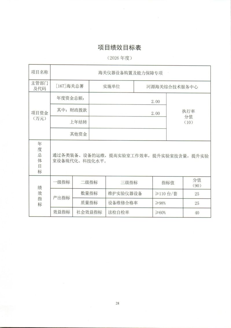 河源海关综合技术服务中心2026年度部门预算_0031
