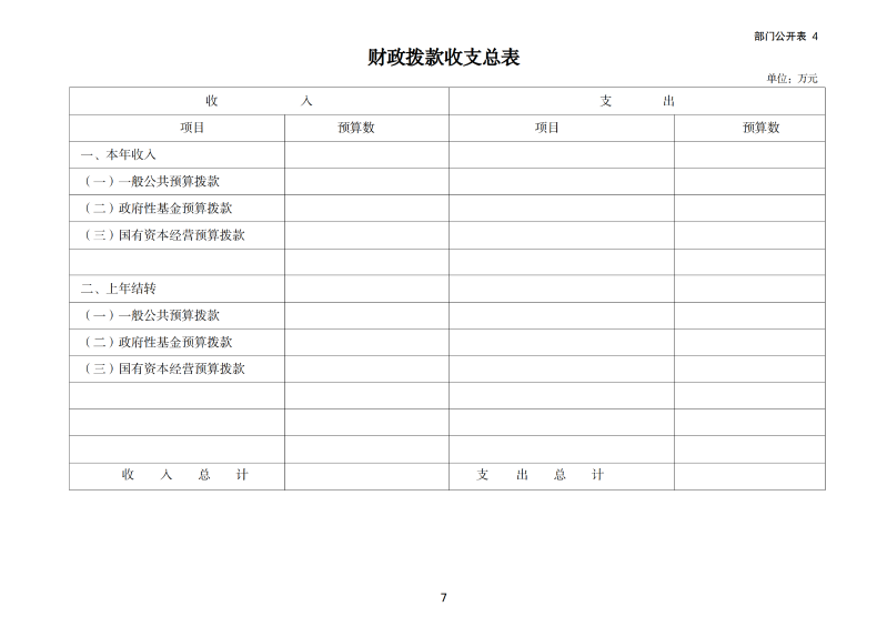 海关总署广州教育培训中心2026年度部门预算 (1)_09