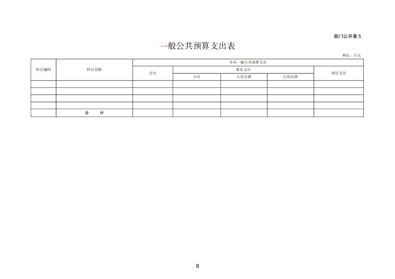 海关总署广州教育培训中心2026年度部门预算 (1)_10